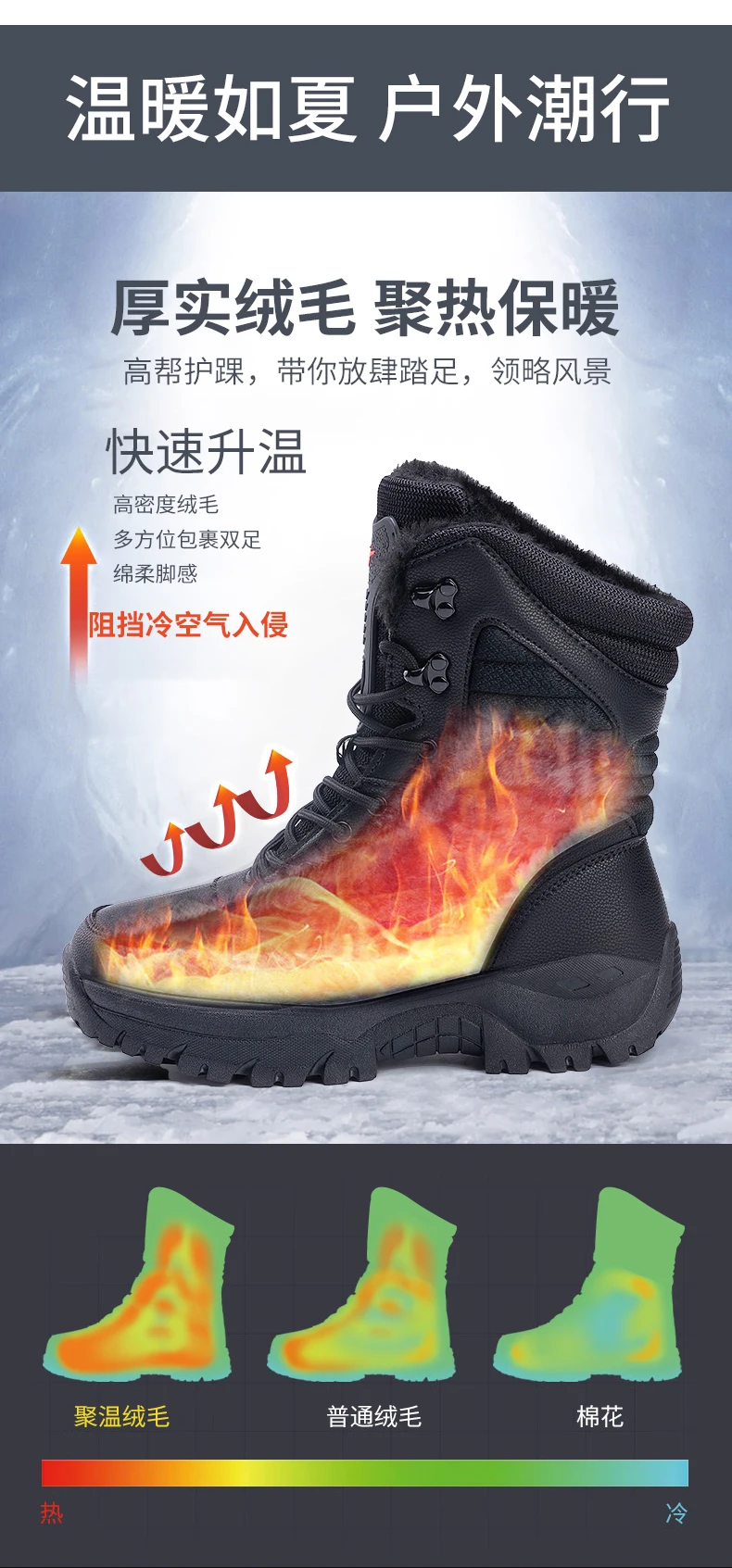 Bottes de neige résistantes à l'usure pour hommes, chaussures de randonnée en plein air, anti-ald, botte de saut dans le désert, document solide, chaud
