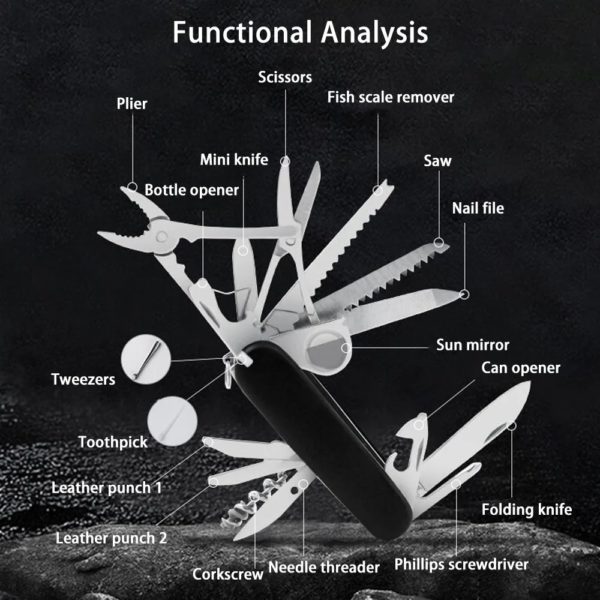 Couteau de poche multifonctionnel, 30 outils canoniques de base, outils à main suisses, couteau militaire, camping en plein air, équipement EDC, survie opaque – Image 4