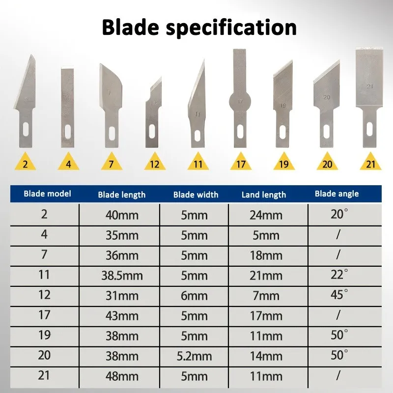 Ensemble d'Outils de Couteau Carimplantés en Alliage d'Aluminium, pour Coupe-Papier Artisanal et Modèle Exécutif, 13 Pièces