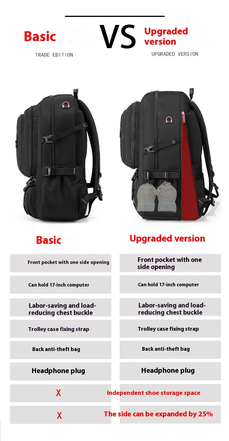 Mozhi-Sac à dos de voyage militaire pour homme, sac à dos de randonnée et d'alpinisme, grande capacité, extensible, étanche