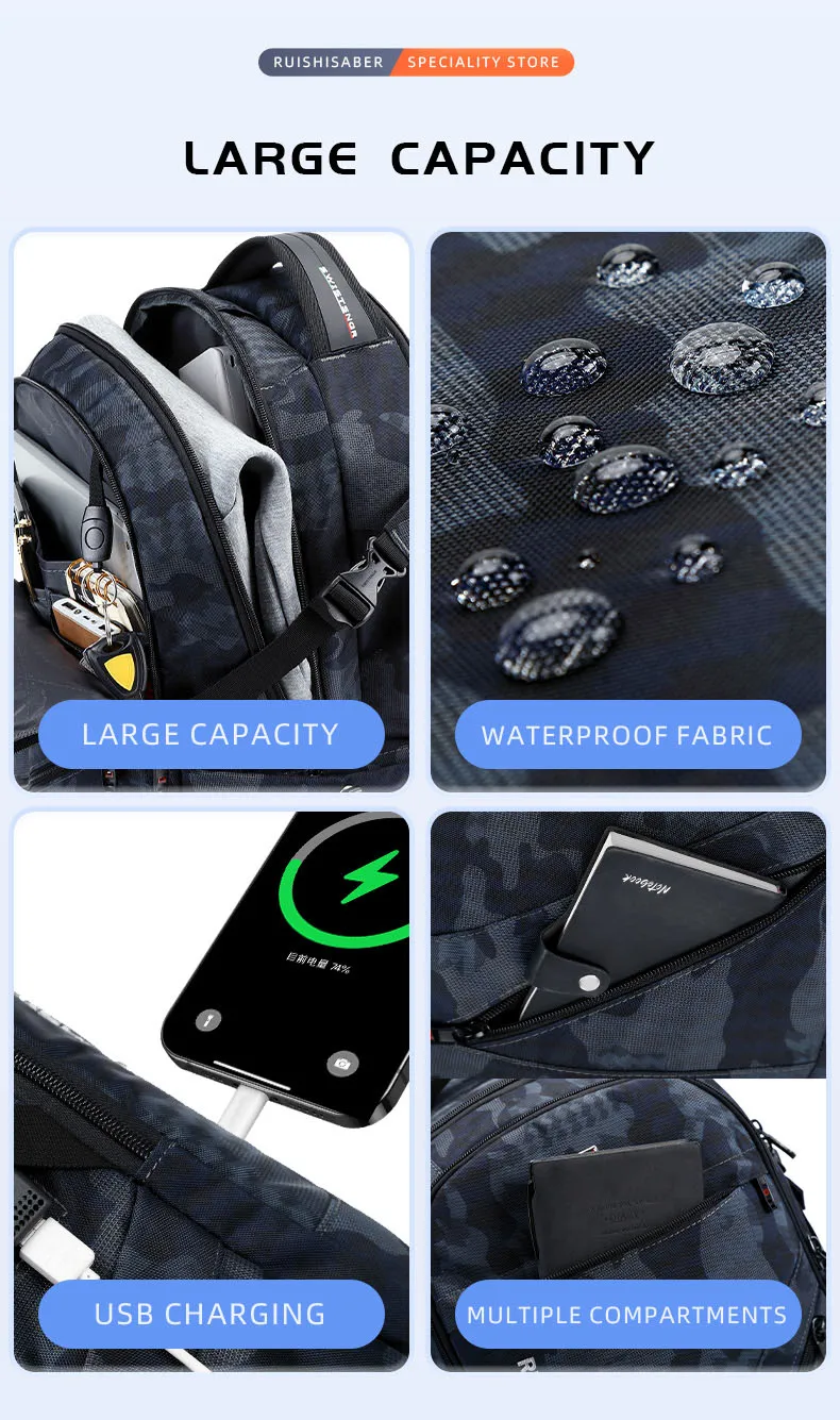 Sac à dos étanche pour homme et femme, sac d'école vintage, sac de voyage Oxford, chargement USB, adapté pour ordinateur portable 17 pouces, nouveau, 2024