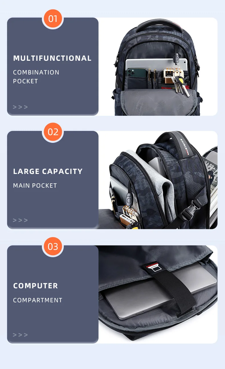 Sac à dos étanche pour homme et femme, sac d'école vintage, sac de voyage Oxford, chargement USB, adapté pour ordinateur portable 17 pouces, nouveau, 2024