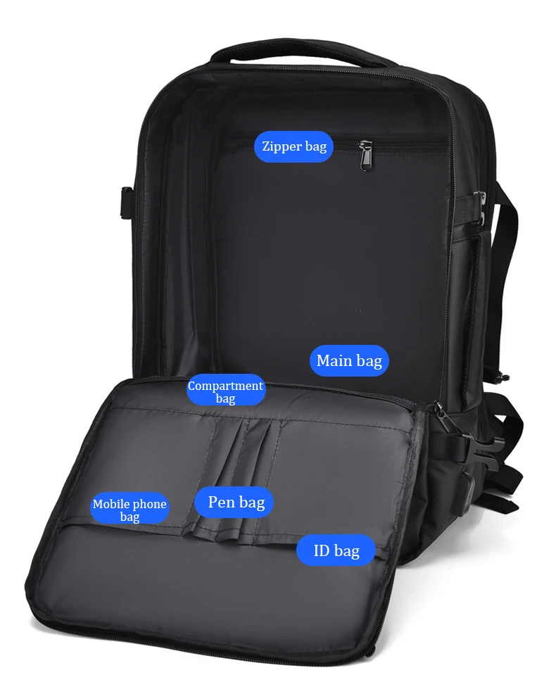 Sac à dos d'affaires pour homme, sac à dos pour ordinateur portable, sac USB étanche multi-extensible, sac de voyage, 03/Commute