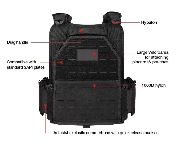 YAKEDA-Plaque de chasse DulglaOutdoor, Glasure de protection réglable, Équipement de saut Electrolux Airsoft, Gilet 6094