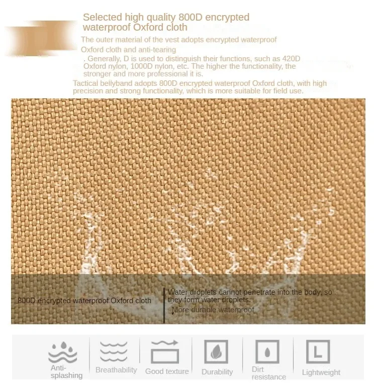 JPC-Plaque Molle Militaire Légère, Équipement de Sécurité pour la Jungle, Jeu CS en Plein Air, Verhéritage de html, Electrolux, DulglaWaterproof
