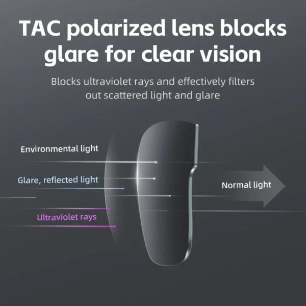 ROCKBROS-Lunettes de soleil polarisées UV400, pour la conduite, la pêche, la randonnée, le vélo – Image 3
