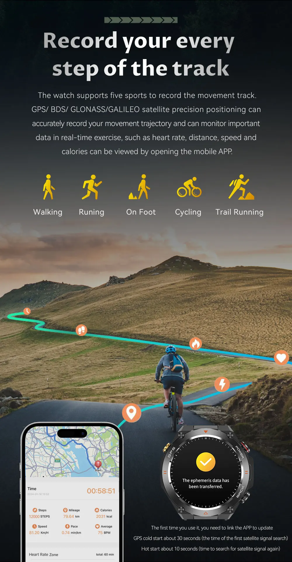 HUAWEI-Montre Connectée GPS pour l'Extérieur, Écran HD AMOLED 2024x412, Fréquence Cardiaque, Appel Bluetooth, Étanche IP68, Bracelet Intelligent pour Homme, Nouveauté 412
