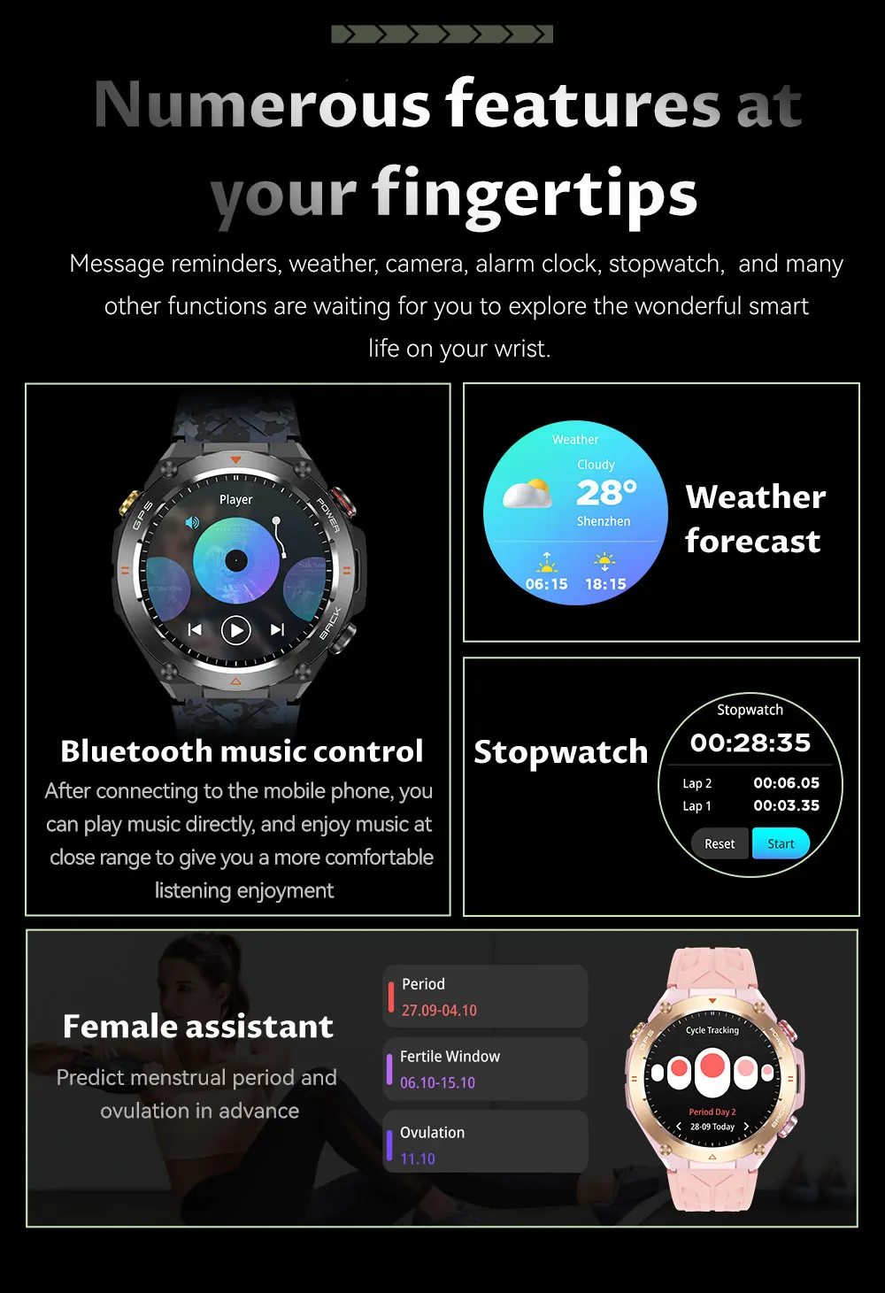 HUAWEI-Montre Connectée GPS pour l'Extérieur, Écran HD AMOLED 2024x412, Fréquence Cardiaque, Appel Bluetooth, Étanche IP68, Bracelet Intelligent pour Homme, Nouveauté 412