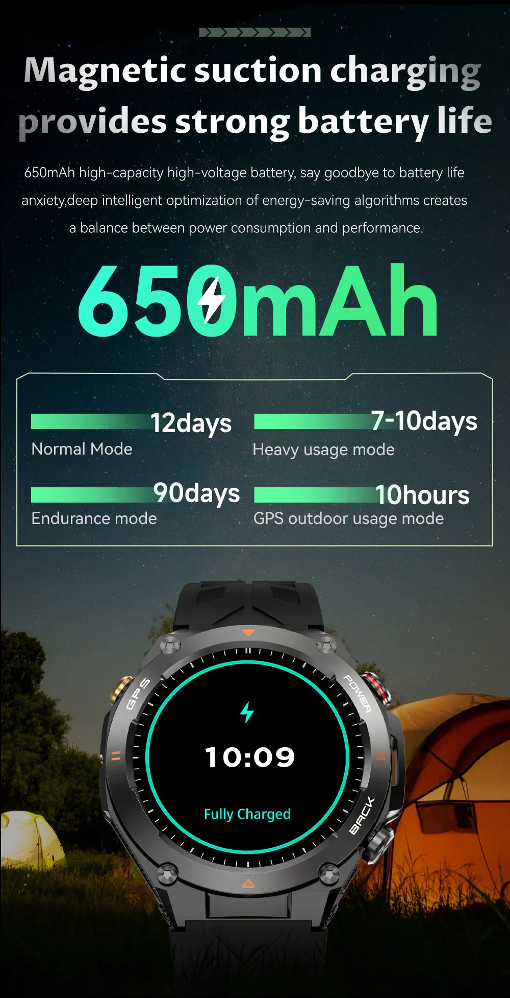 HUAWEI-Montre Connectée GPS pour l'Extérieur, Écran HD AMOLED 2024x412, Fréquence Cardiaque, Appel Bluetooth, Étanche IP68, Bracelet Intelligent pour Homme, Nouveauté 412