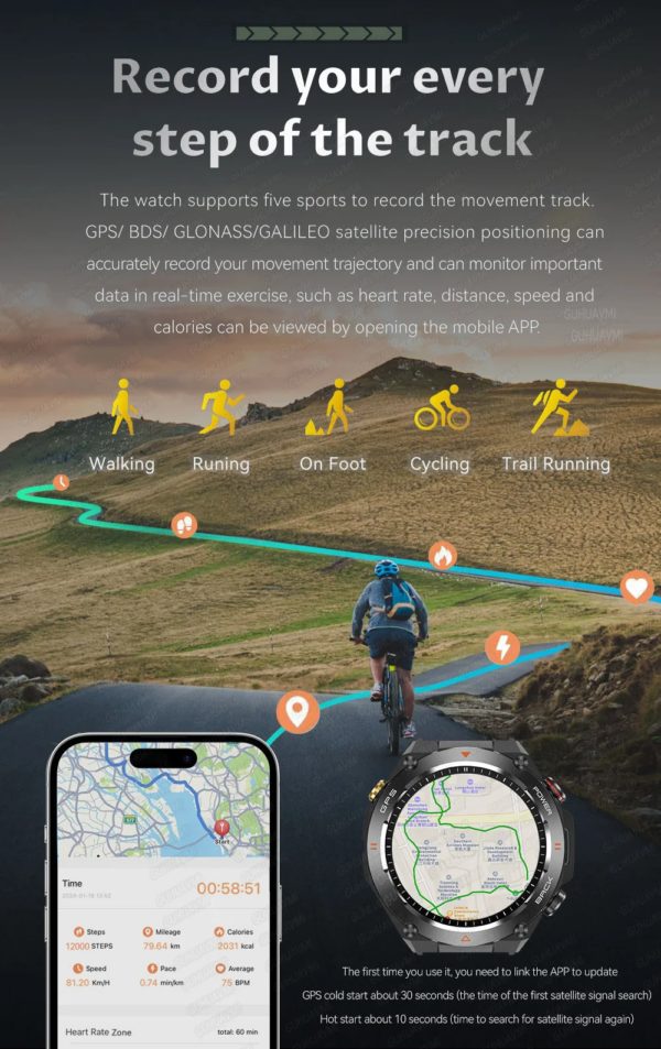 HUAWEI-Montre Connectée GPS pour l'Extérieur, Écran HD AMOLED 2024x412, Fréquence Cardiaque, Appel Bluetooth, Étanche IP68, Bracelet Intelligent pour Homme, Nouveauté 412 – Image 3