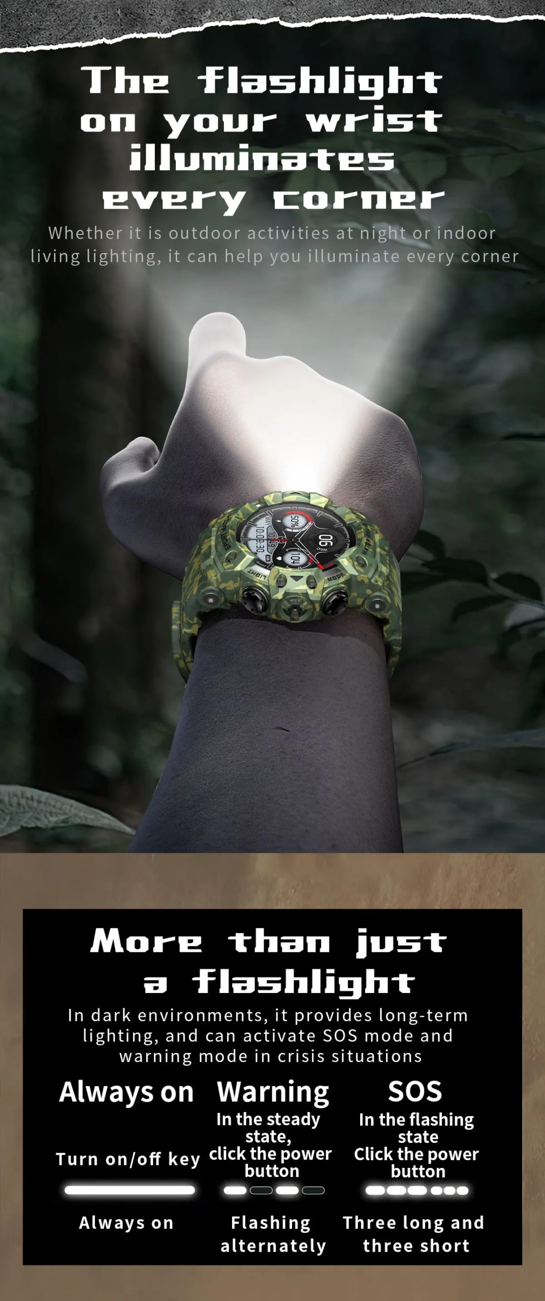 Montre Connectée de dehors Robuste, Bluetooth, Étanche, Colorée, Militaire, avec Lampe de Poche, Boussole SOS pour Téléphone, 2024